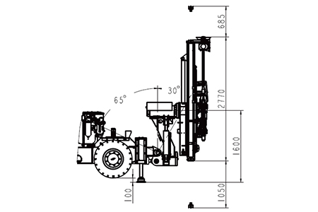 Рабочий диапазон